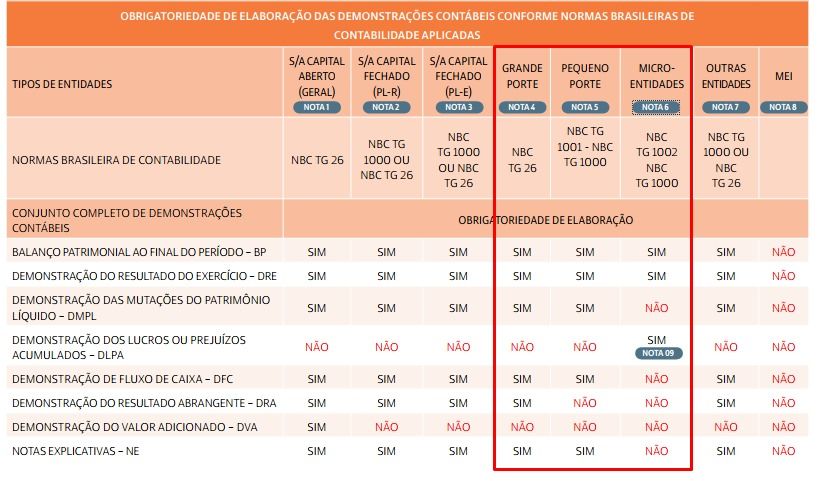 Imagem do WhatsApp de 2024-05-23 à(s) 09.46.41_69c3f375.jpg